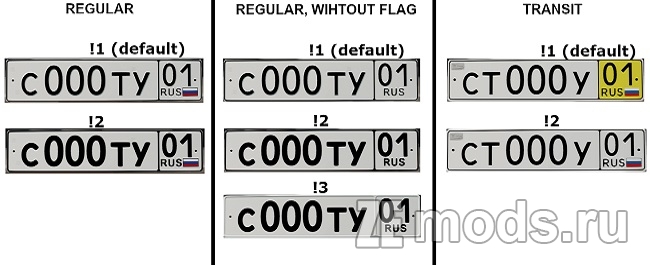 Российские номерные знаки (1.4) для BeamNG.drive (0.32.X)