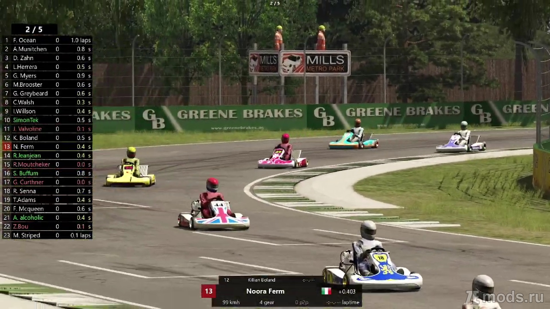 Мод Shifter Kart 125 (0.8.3) для Assetto Corsa