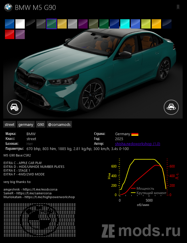 Мод BMW M5 G90 для Assetto Corsa